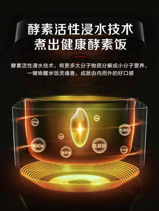 【Panasonic/松下】电饭煲家用IH变频智能4.2升大容量电饭锅HT155彩屏 商品图2
