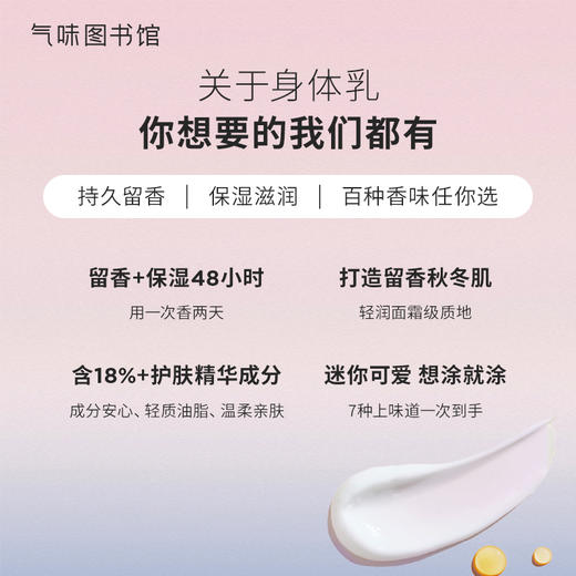 【洗护发套组】气味图书馆香氛洗护发套组75ml*7/身体乳55ml*7/沐浴露85ml*7旅行装套组 小样便携 商品图12