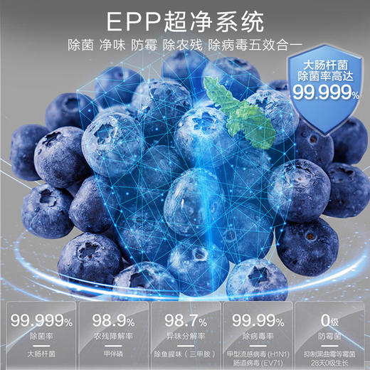 【和景系列】海尔472L冰箱超薄四开门十字对开门白色零嵌入式变频家用超薄600mm新款冰箱 472L+594厚+EPP超净+玻璃面 商品图5