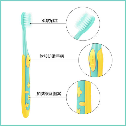 「8支桶装！9.9元包邮」小孩小学生中大童3-6-9-12岁儿童牙刷软毛宝宝洗护 商品图3