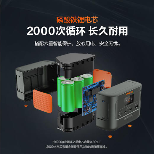 【积分兑换】电小二户外电源100Plus小巧便携适用笔记本电脑飞机高铁可带 商品图3