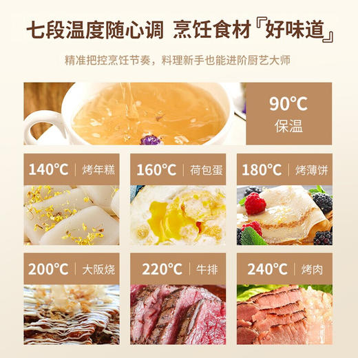 松下（Panasonic）金色 多用途锅 聚嗨盘  料理烧烤火锅一体锅 左右独立控温 NF-M1-N(标准版金色) 商品图11