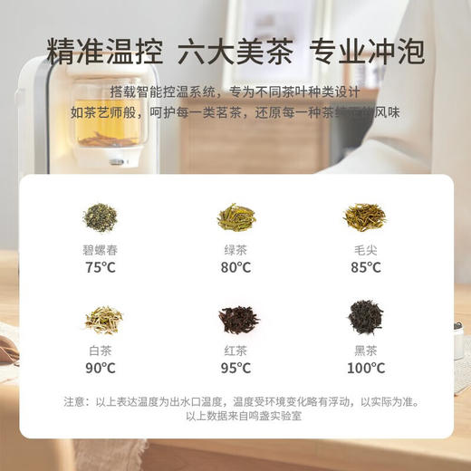 【小家电】鸣盏即热式饮水机茶饮机直饮机家用台式办公室煮茶器全自动泡茶机 MZ-906 HF 商品图4