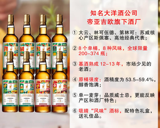 【成本价清仓，清完无补】帝亚吉欧风味畅享系列单桶桶强单麦苏格兰威士忌（8款可选） 商品图0