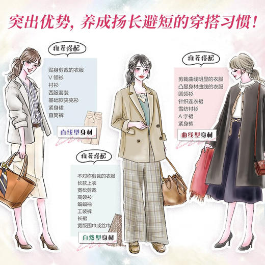 穿搭基本法  女士时尚手账 yopipi 著 时尚 美妆 商品图2