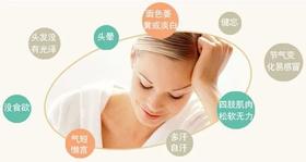  百病从血治，胜吃十年药！ 