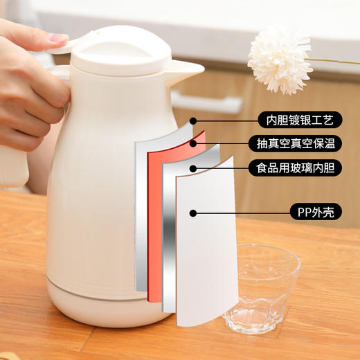 日本 Worldlife和匠 简约日水壶 长效保温 出水顺畅 防滴漏设计 商品图2