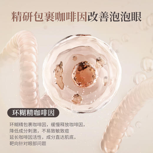 【微商城】美康粉黛 咖啡因焕彩眼膜 商品图2