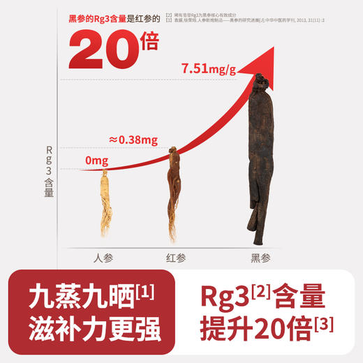 花姐食养黑参玉灵膏古法蒸制气血桂圆酸枣仁王孟英正宗 商品图4