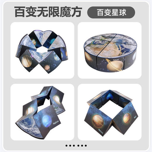 4岁+ 【解压宝贝！炫酷有趣】抖音同款百变无限3D立体几何魔方，解压儿童益智玩具，随意翻转 变出多种造型 边角圆润光滑 造型精巧 商品图9