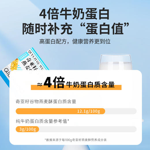 【杞里香奇亚籽燕麦酥250g/盒】 代餐佳品 懒人早餐 酥甜香脆   解饿解馋 商品图4