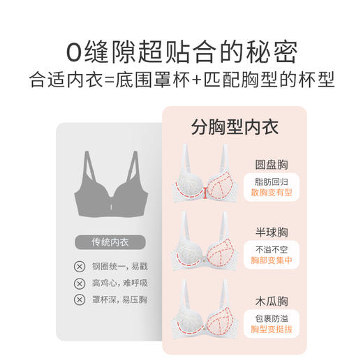 【会员积分兑换】奶糖派大胸分胸型内衣浮雕花海蕾丝刺绣大码文胸女聚拢防下垂 商品图3