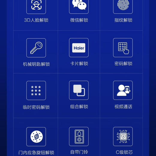海尔（Haier）指纹锁 HFA-37SV-U1 商品图3