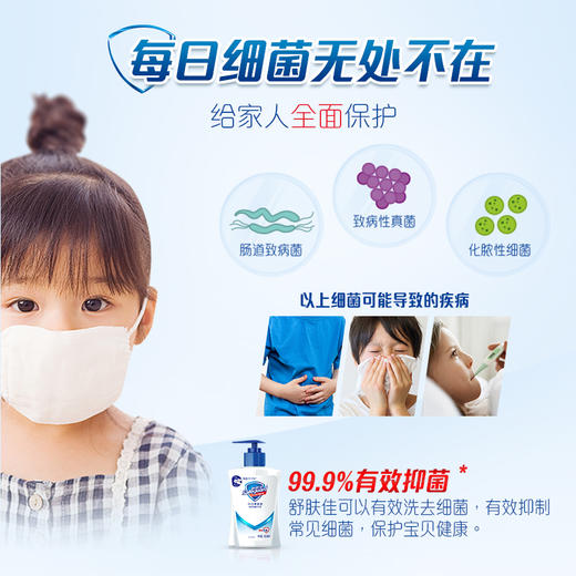 舒肤佳抑菌洗手液纯白清香225m1*2瓶装 商品图3