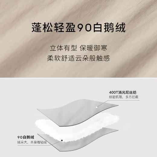 【商场同款】麦檬冬羽绒服5DA280531 商品图4