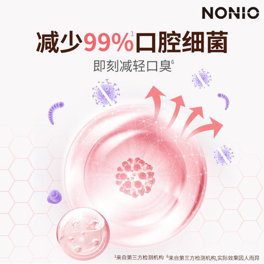 LION狮王 NONIO氨基酸持久清新漱口水450ml 单瓶 商品图3