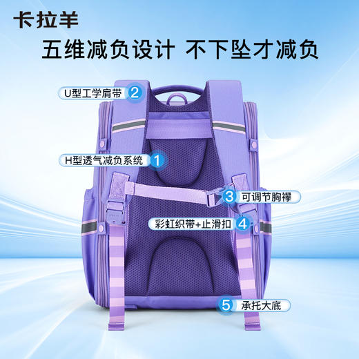 卡拉羊小学生1-3-6年级减负护脊18L/22L大嘴书包儿童卡通太空奇遇CX2185+CX2636 商品图3