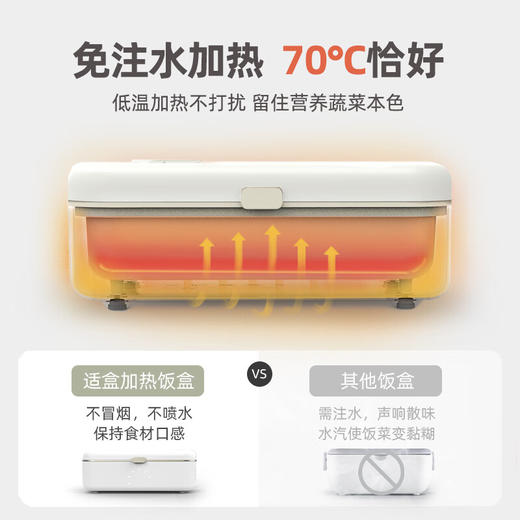 【适盒电热饭盒】可插电免注水保温加热便当盒上班族带饭菜自热电饭盒 商品图3
