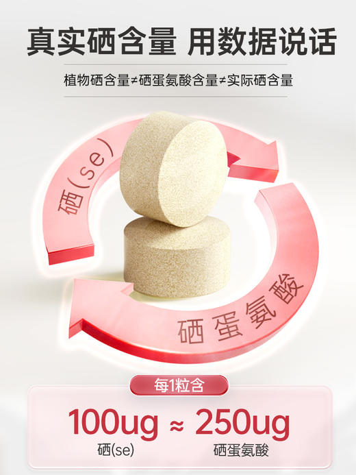 不止对抗HPV！官旗318/瓶！挪威Noromega复合有机硒片调节免疫力 维持私处健康60粒 日期28.3 商品图2