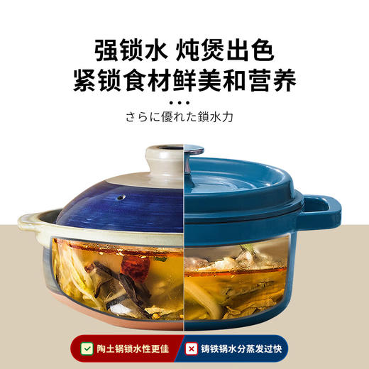 【家居】内山窯砂锅煲汤炖汤锅燃气灶陶瓷锅沙锅 都三岛8号2.1L 商品图1