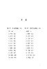 破解针灸的文字密码 王玉琳 著 全书行文通畅 适合中医院校学生及中医爱好者阅读 足太阴脾脉 中国科学技术出版社9787504697363  商品缩略图2