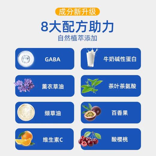 美国GNITE GABA睡眠软糖2代 商品图2