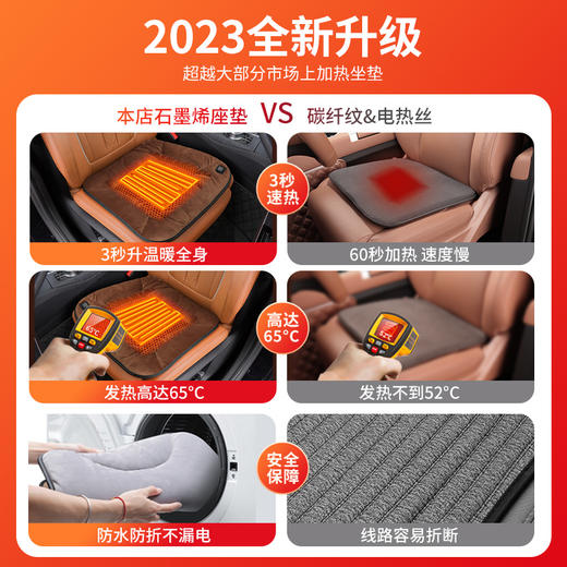 【黑科技石墨烯 3挡智能调温】乐驼 石墨烯汽车加热坐垫 安全速热 硅胶防滑 车居办适用 商品图1