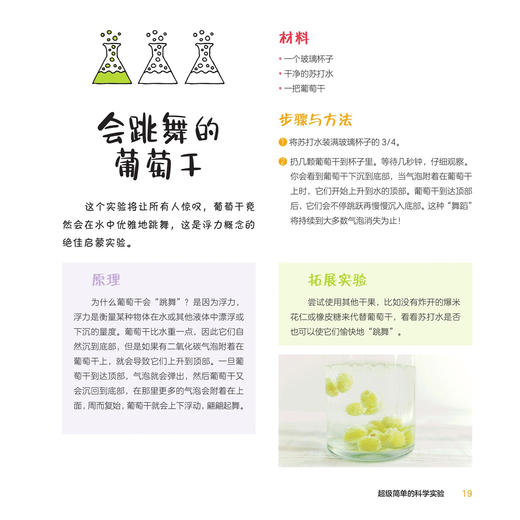 《100个超简单的儿童STEAM游戏》 商品图4