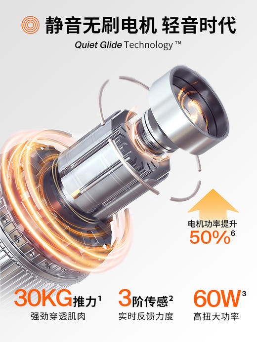 Hyperice深层肌筋膜冲击仪－2代家庭版 商品图2