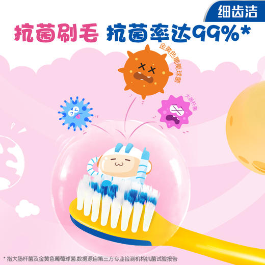 LION狮王 细齿洁抗菌超极细毛儿童牙刷 单支（颜色随机） 商品图1