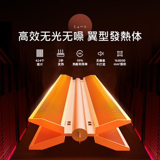 amadana大平板对流式智能电采暖-HCO8 商品图4