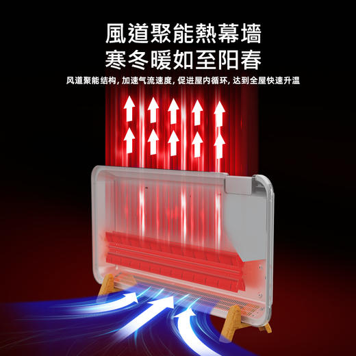 amadana大平板对流式智能电采暖-HCO8 商品图7