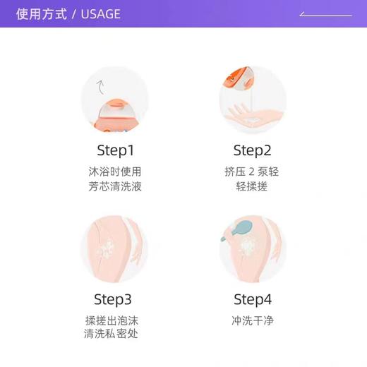 私密洗护液英国芳芯女士私密清洁止痒私护洗液 商品图8