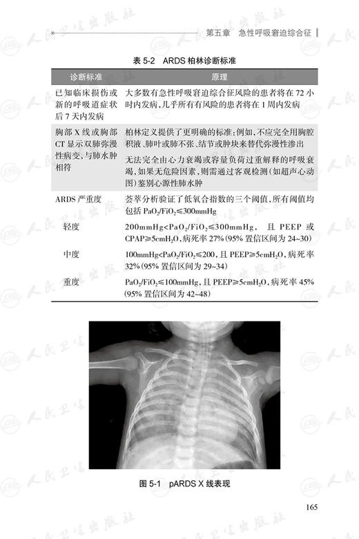 儿科急诊与危重症诊疗规范 第2版 附临床实操视频 儿科疾病诊疗规范丛书 刘春峰 宋国维 行业诊治规范9787117352215人民卫生出版社 商品图3