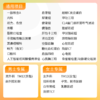 富贵延年中老年全面体检（男）适用爱康国宾/VIP/卓悦 商品缩略图1