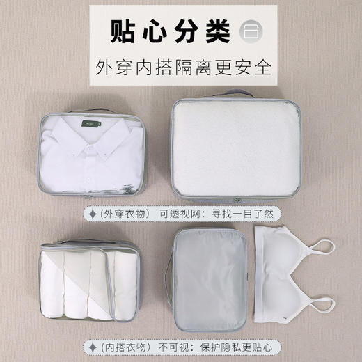 【旅行收纳套装！精致出行】蓓恋英伦斜旅行收纳袋，出差衣服七件收纳包，精美拉链 网格设计 轻巧携带 衣服收纳分类的必备好物 商品图2