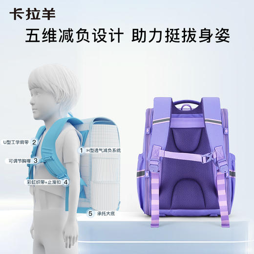 卡拉羊小学生1-3-6年级减负护脊18L/22L大嘴书包儿童卡通太空奇遇CX2185+CX2636 商品图4