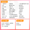 职场舒悦心脑体检（女）适用爱康国宾/VIP/卓悦 商品缩略图1