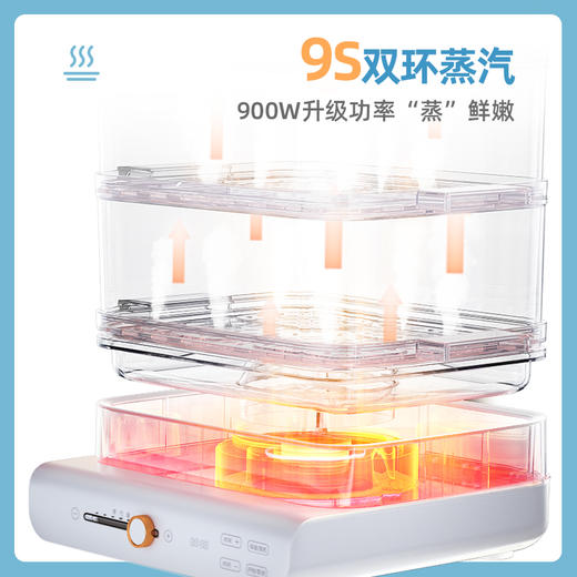 七彩叮当三层电蒸锅 商品图1