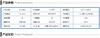 发现者VT-Z 4-16X42SFIR 商品缩略图10