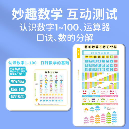 小儒童[一本抵多本] 的 双语早教会说话的有声书 商品图4