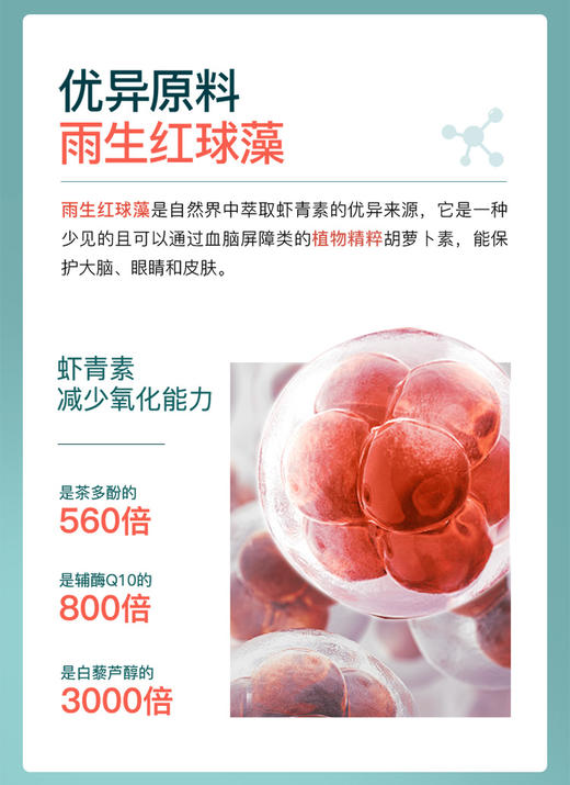 口服防晒丸！低至💰190元/瓶！荃网最低价❗️官旗368/瓶！挪威Noromega诺美嘉天然雨生红球藻口服虾青素精华软胶囊90粒瓶装 日期28.2 商品图8