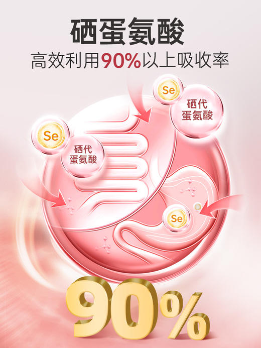 不止对抗HPV！官旗318/瓶！挪威Noromega复合有机硒片调节免疫力 维持私处健康60粒 日期28.3 商品图4