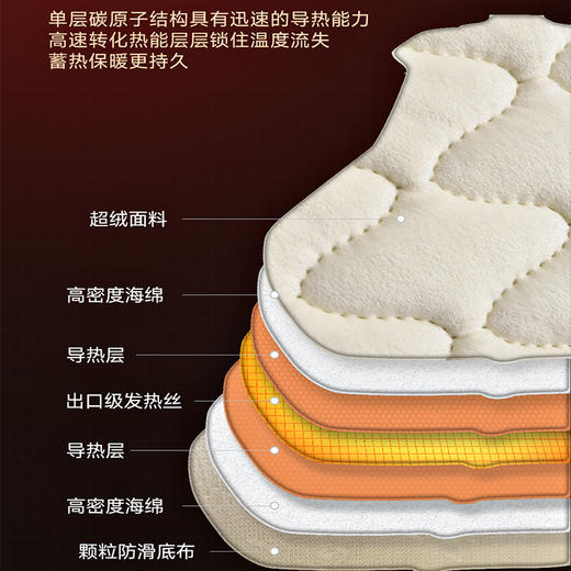 【自动启停加热垫】CHONGTENG 石墨烯加热坐垫 智能温控 多档可调 12V/24V适用 商品图3