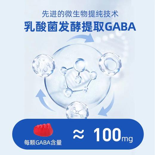 美国GNITE GABA睡眠软糖2代 商品图4