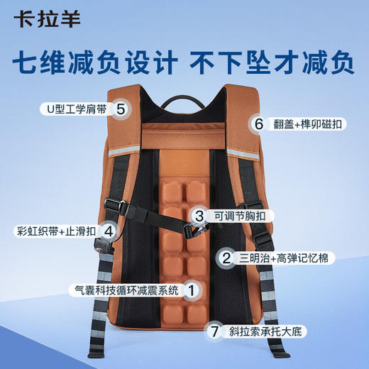 卡拉羊中学生24L/26L安全气囊减负缓震立体书包 天鹅堡 CX5183+CX5183L 商品图3