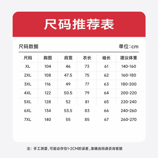 【80%羊毛】【新款DAB】大依优型大码绵羊毛双面呢短款毛呢大衣保暖外套上衣男士绅士胖子休闲商务 商品图4