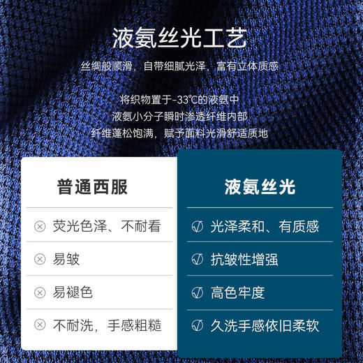 十如仕商务针织提花远红外西装外套-OW03-02 商品图3