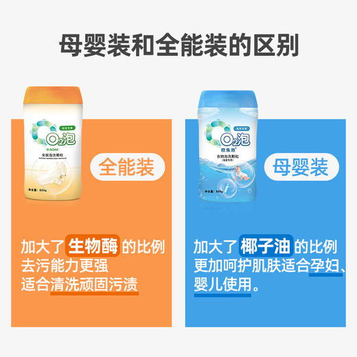 【 泡一泡 衣物就干净了】O2泡*2瓶（母婴装+全能装）衣物泡洗颗粒 商品图7