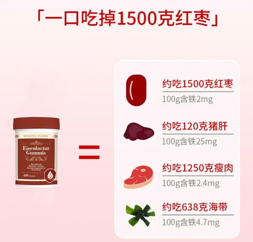 德国MONZECI KOIMS富铁小红丸 每颗含铁3.5mg≈456颗枸杞≈195g牛肉≈120g菠菜 见证红润好气色 商品图2